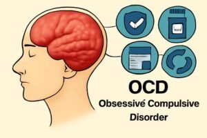 Full-Form-of-OCD-in-Medical (1)